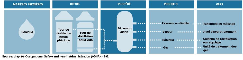 Figure 78.7