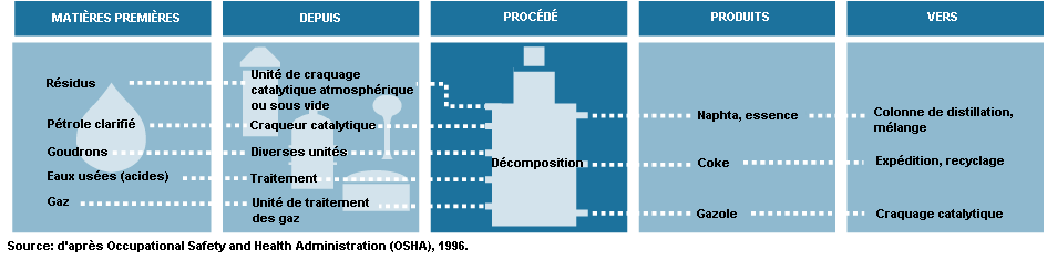 Figure 78.8