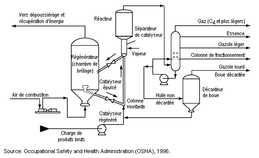 Figure 78.10