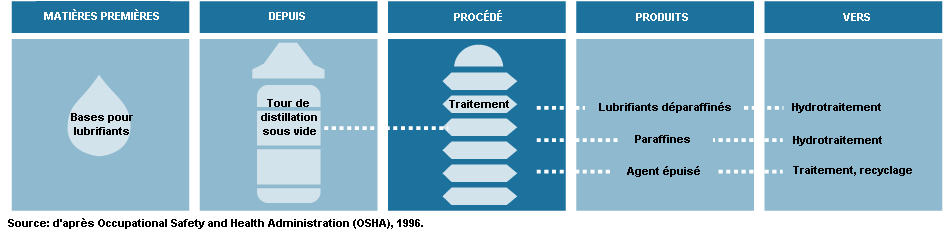 Figure 78.20