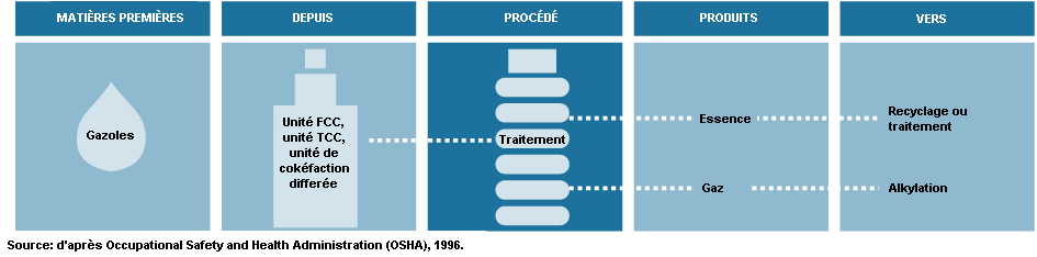 Figure 78.25