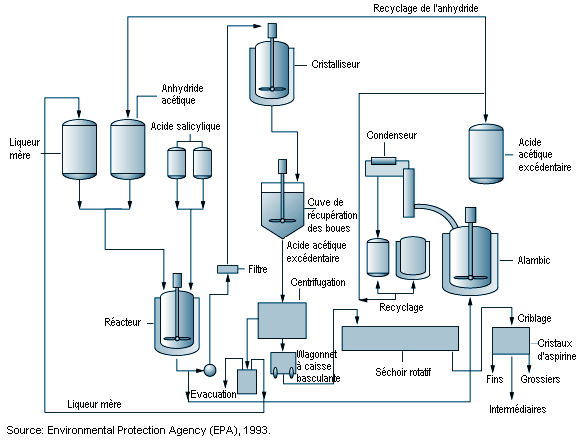 Figure 79.4