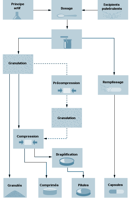 Figure 79.8