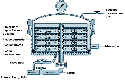 Figure 79.9