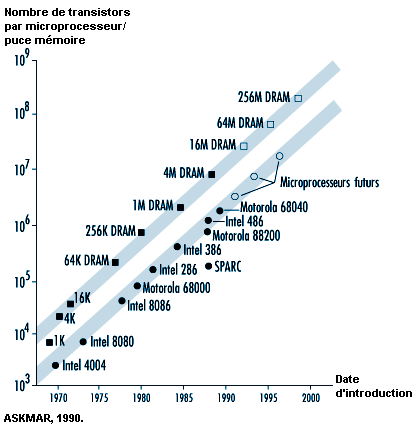 Gravure plaque métal : marquage pour l'information et la sécurité de  l'industrie - BNUS - Les réponses aux questions du quotidien