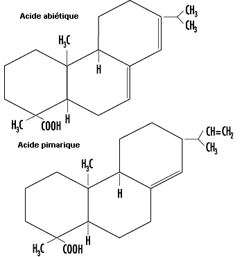 Figure 83.6