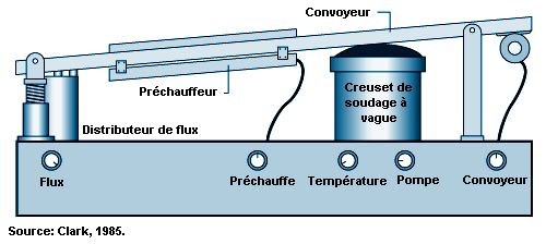 marque generique - Fil De Disque D'atomisation En Céramique De