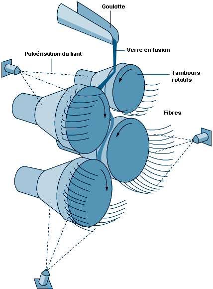 Figure 84.14