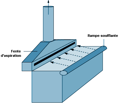 Figure 85.4