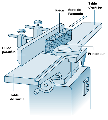 Figure 86.7