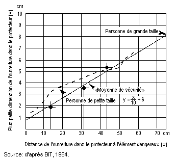 Figure 86.13