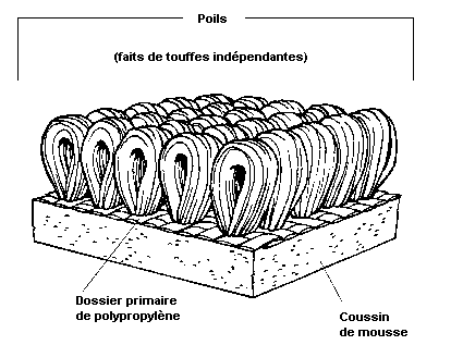 Figure 89.13