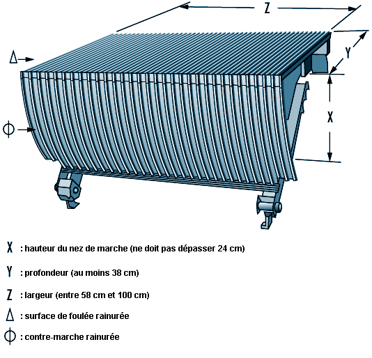 Figure 93.14