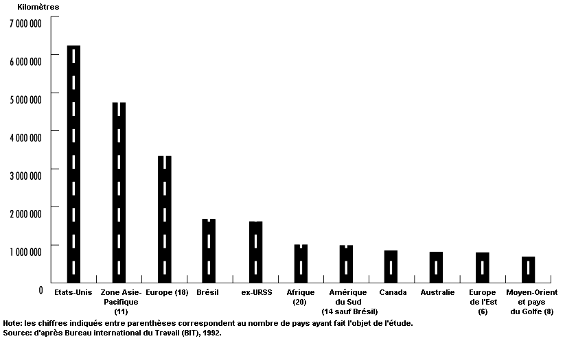 Figure 102.1