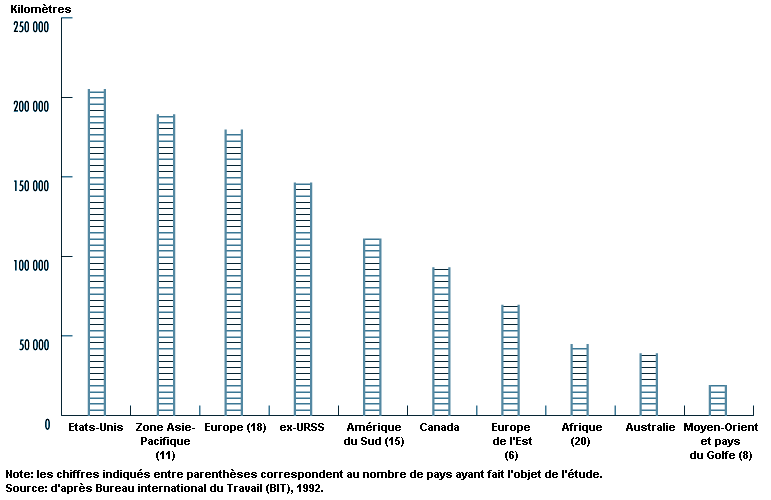 Figure 102.2