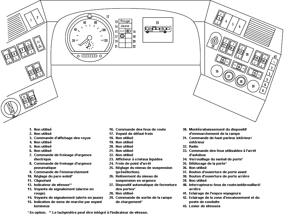 Figure 102.9