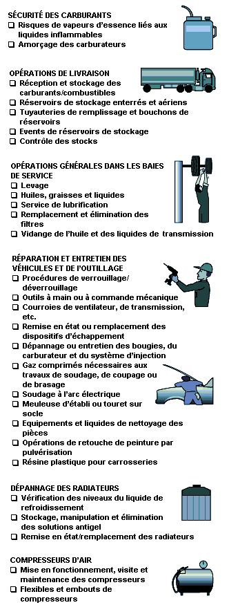 Antigel Tech: Interférence électromagnétique moléculaire Antigel et dé