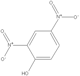 51-28-5