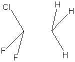 75-68-3