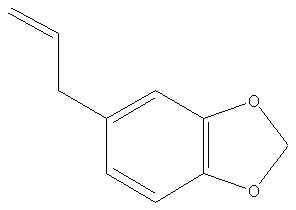 94-59-7